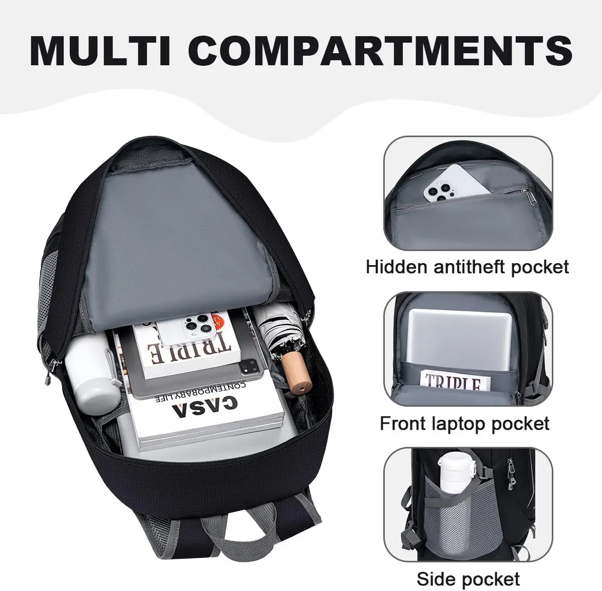 Backpack - Ultra Lightweight Packable Backpack for Travel Camping, Hiking Back Pack Waterproof Foldable Daypack for Men Women Black