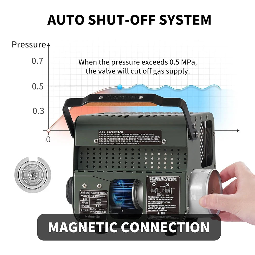 Naturehike Portable 3-in-1 Camping Heater with Insulated Shelf & Handle Outdoor Mini Gas Burner Cassette Heating Stove