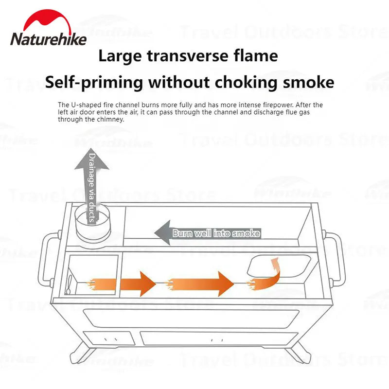 Naturehike Camping Stove Pellet Heating Fire Wood Heater Stove Portable Temperature Control Oven Picnic Cooing Stove Tent Stove