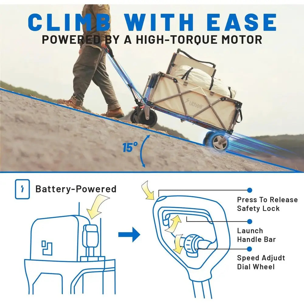 Electric Wagon Cart with 2 Battery, All-Terrain Wheels & Variabl| 200L acity, 300 lbs Heavy-Duty Utility Wagon or Camping Beach