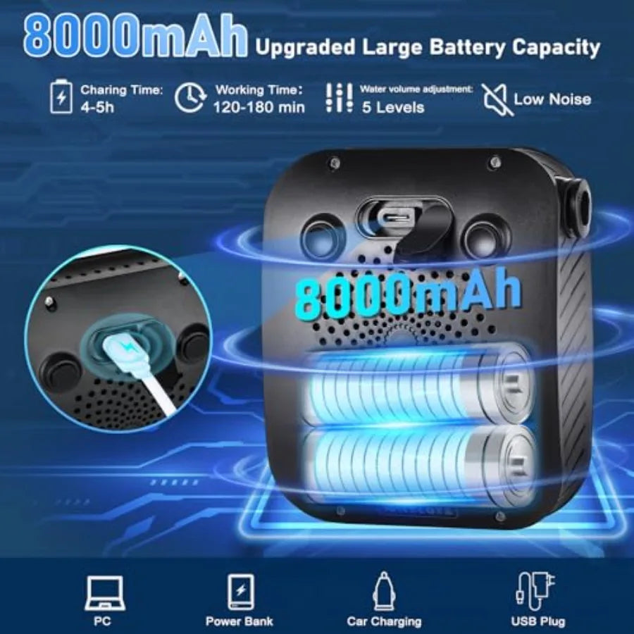 Portable Shower for Camping, [Upgraded] Spopal 8000mAh Rechargeable Camping Shower with 5 Adjustable Speeds, 4 Spray Modes with