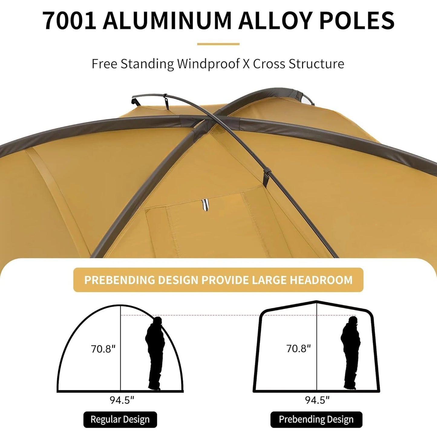 Naturehike Dune 7.6 Camping Tent 2 People Double Layer Tent Family Outdoor Travel Tent With Chimney Screen Window