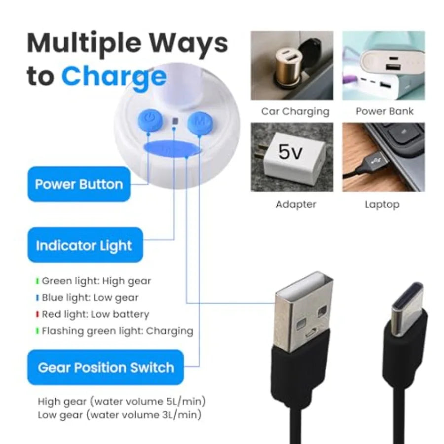 Portable Camping Shower Outdoor Camp Shower PumpUpgrade Rechargeable Electric Shower Pump with Intelligent Digital Display Mult
