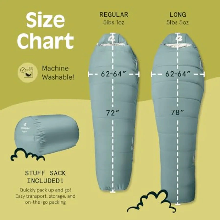 Dream Mummy Sleeping Bag - 5 15 and 30°F Cold Weather Camping and Travel Essential Gear with Water - Resistant Shell and Synthe