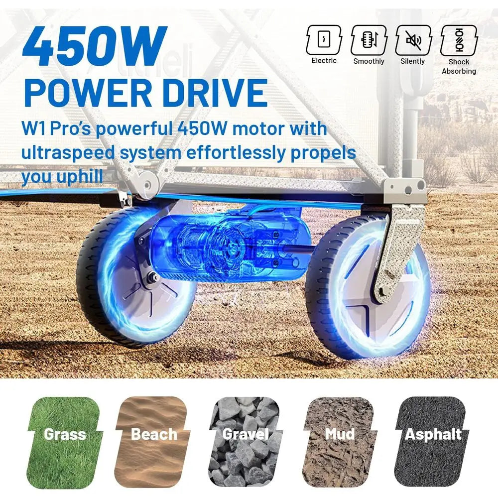 Electric Wagon Cart with 2 Battery, All-Terrain Wheels & Variabl| 200L acity, 300 lbs Heavy-Duty Utility Wagon or Camping Beach